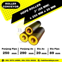 HDPE Roller Conveyor 3