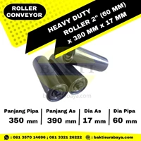 Heavy Duty Roller Conveyor 2